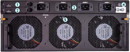 Finding the serial numbers of your VELOS power control module and fan tray