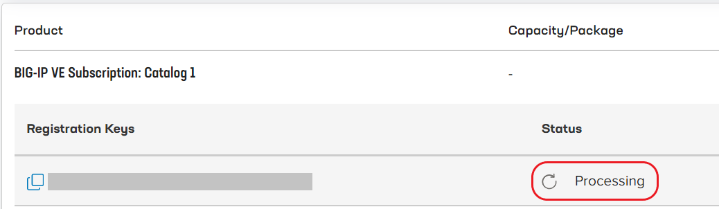 CAT license status shows 