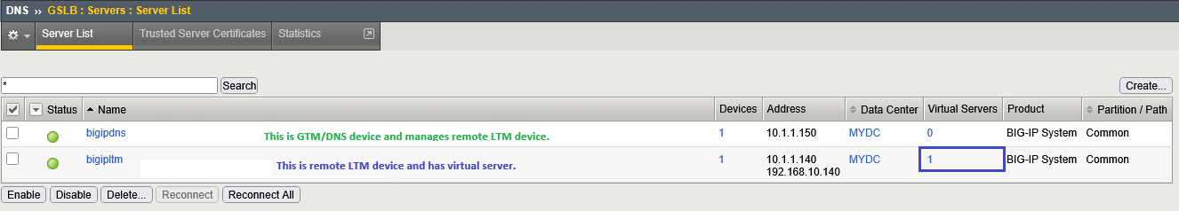 After upgrade GTM/DNS to 16.1.0 or later, virtual server status remains ...