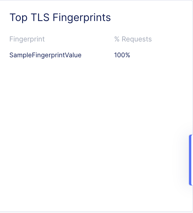 How to block a DDoS attack using TLS fingerprint